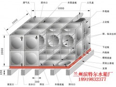 2.不锈钢水箱结构图