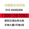 北京厂房鸟瞰图制作北京鸟瞰图设计价格