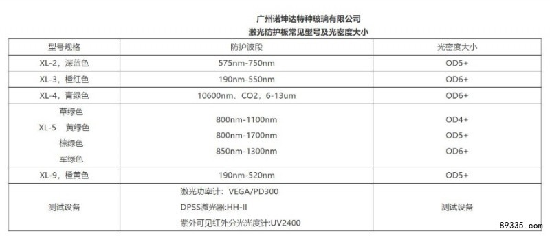 O1企业信息01f4bIeB1gEszPaj0r1_!!2214193504111