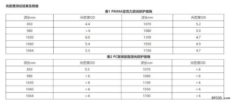 O1企业信息01LzEhxJ1gEszIyRlfN_!!2214193504111